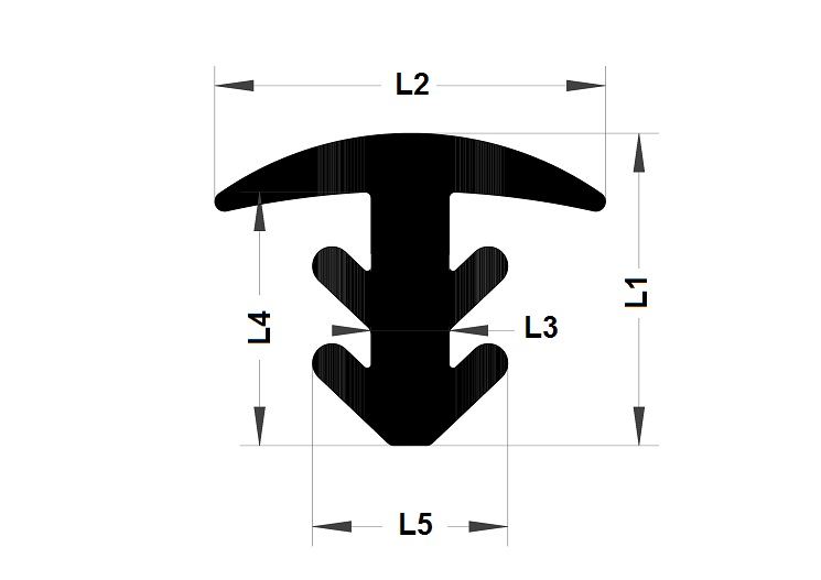 Pine tail profiles