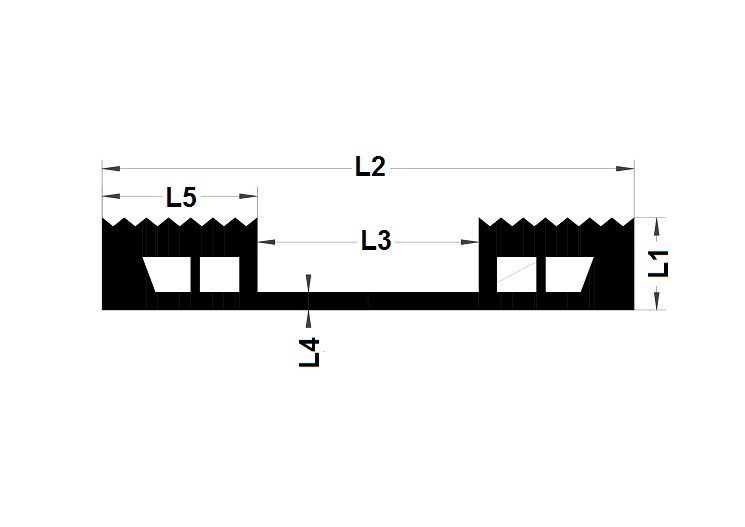 Draining profiles