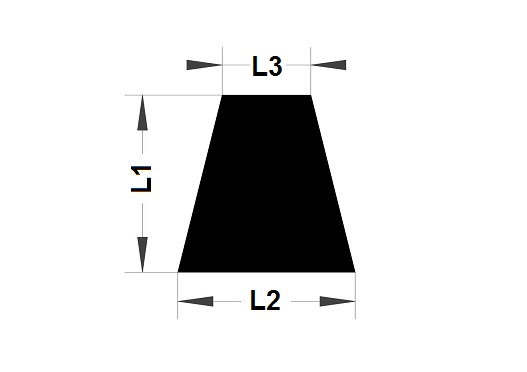 Trapezoidal shapes