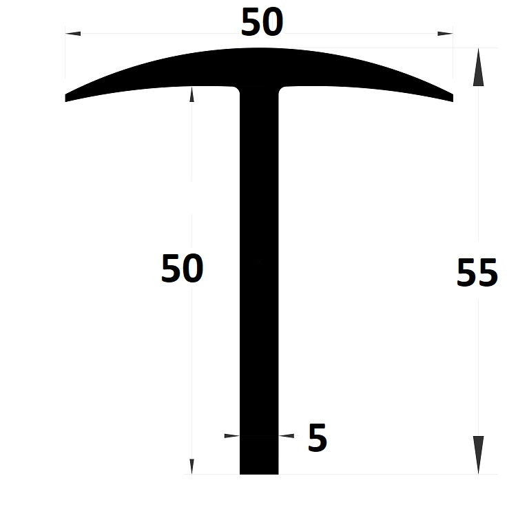 Weight bridge rubber