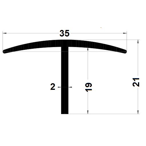 Gasket for finish - 21x35 mm