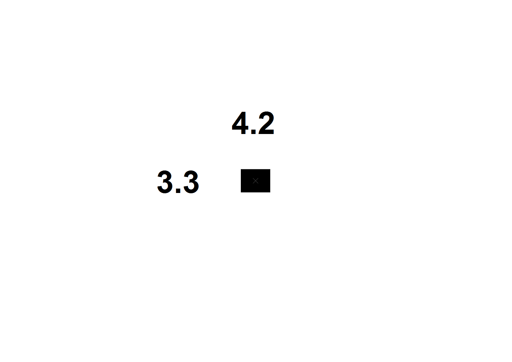 Bande rectangle 4,2 x 3,3 mm