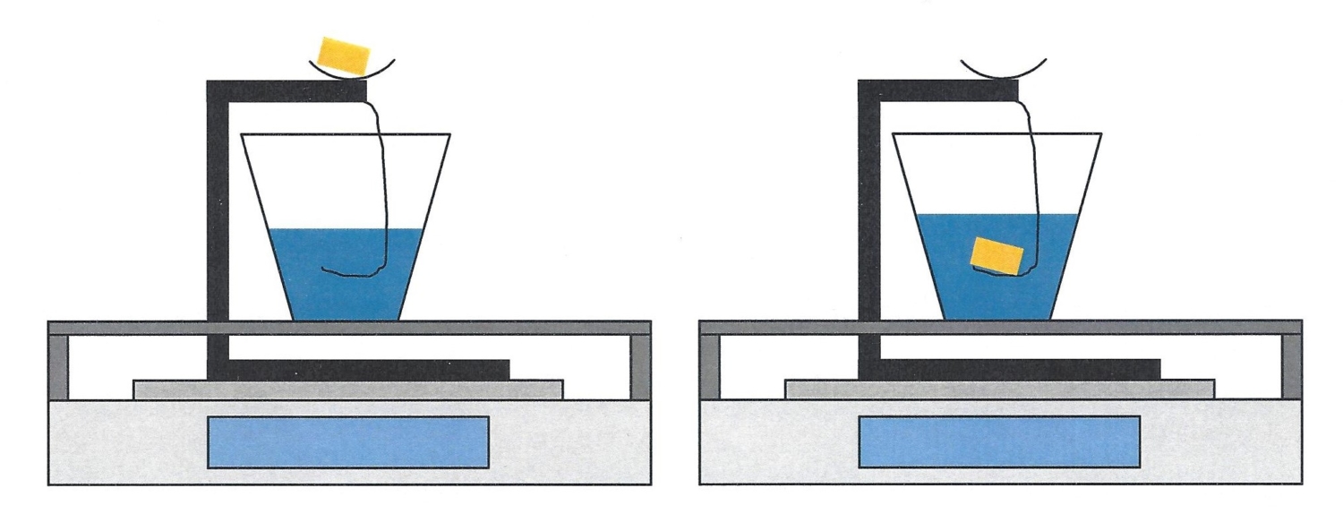 calcul densite echantillon elastomere